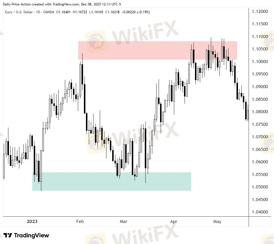 chart-3.png chart-3.png