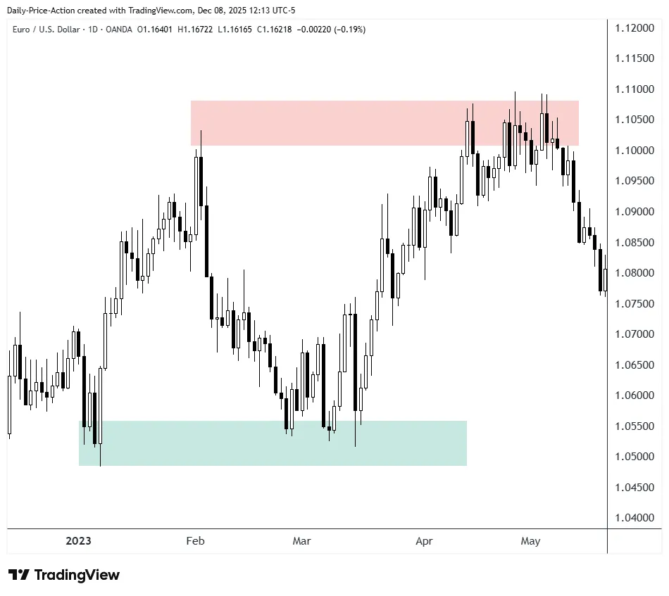 chart-3.png chart-3.png