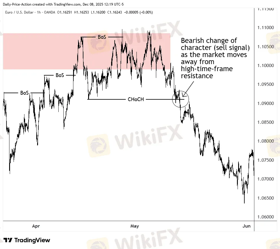 chart-4.png chart-4.png