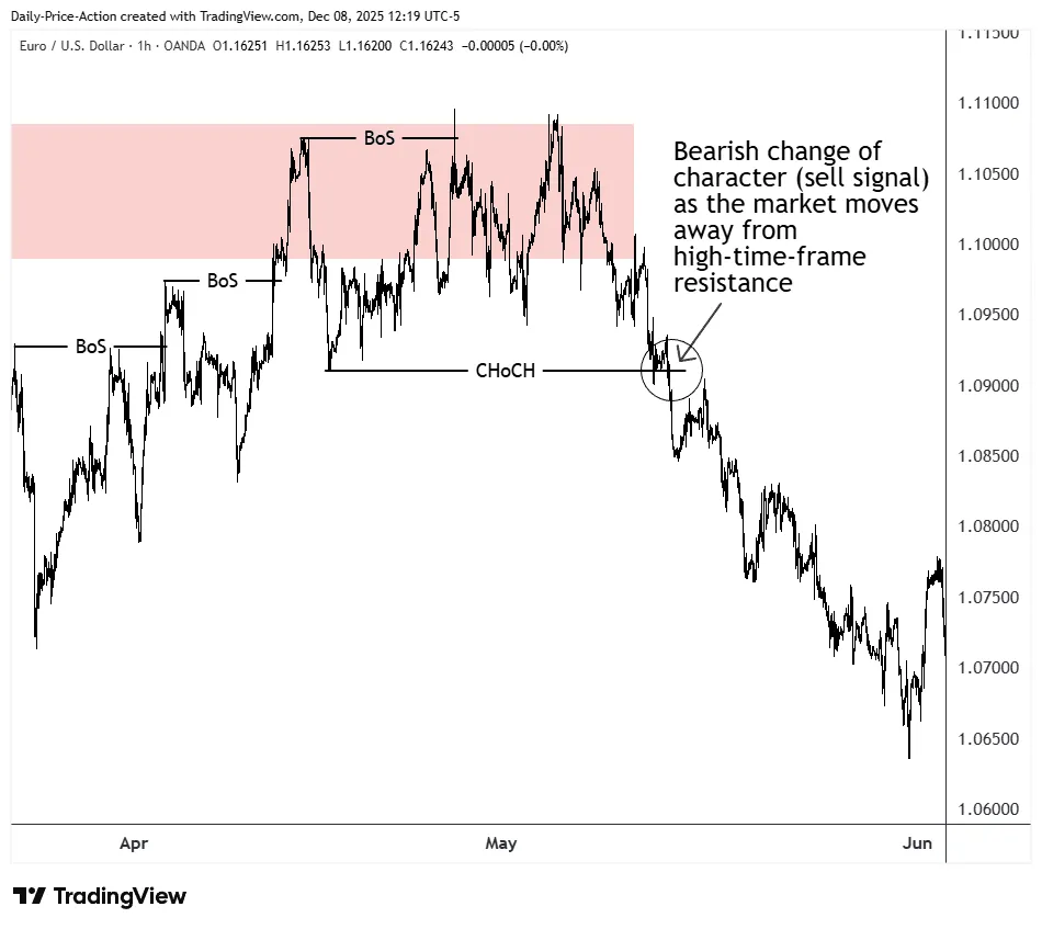 chart-4.png chart-4.png