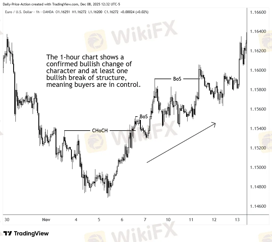 chart-5.png chart-5.png