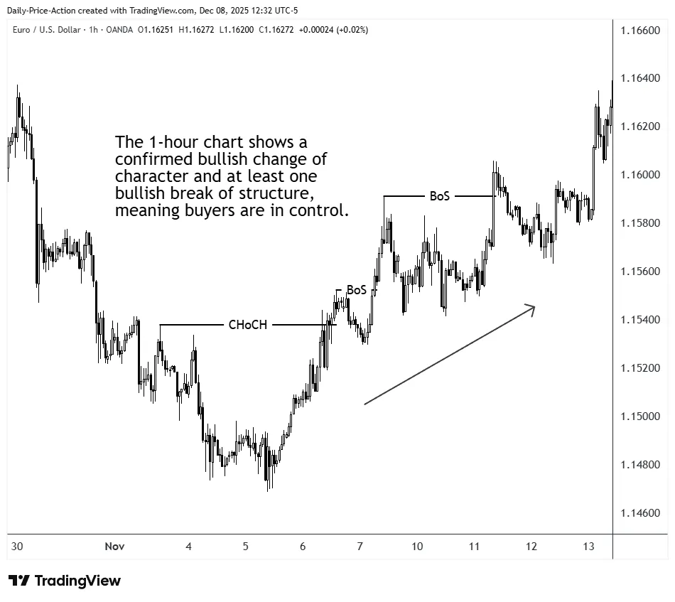 chart-5.png chart-5.png