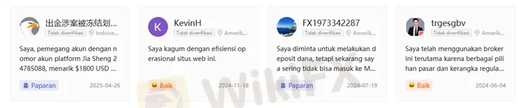 komentar-klien-forex-dot-com-yang-bervariasi.png komentar-klien-forex-dot-com-yang-bervariasi.png