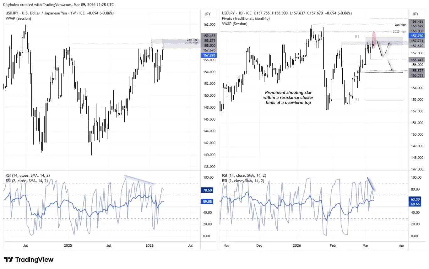 usdjpy-chart.jpeg usdjpy-chart.jpeg
