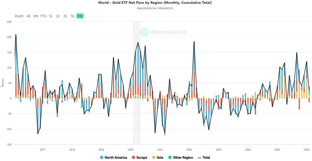 chart-2.png chart-2.png