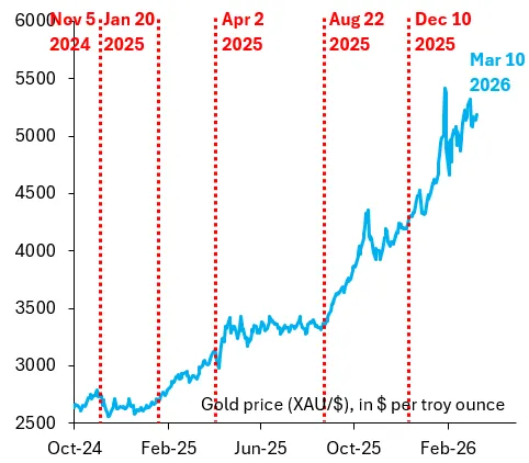 chart-3.png chart-3.png