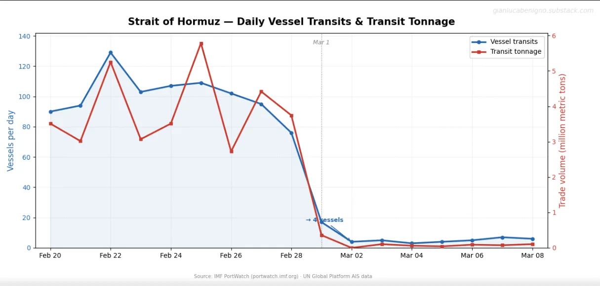 chart-1.png chart-1.png