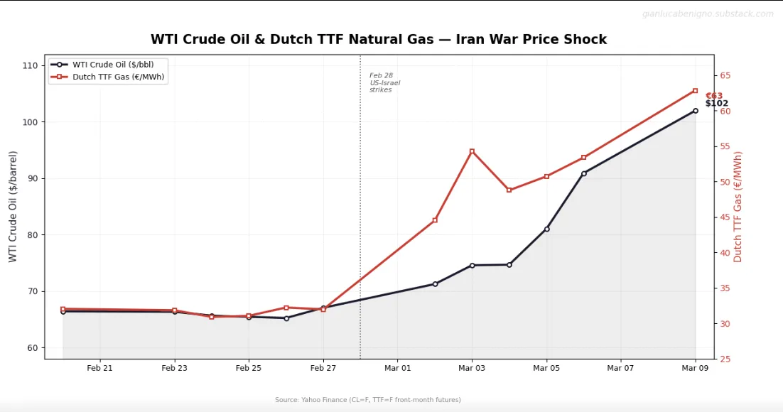chart-2.png chart-2.png