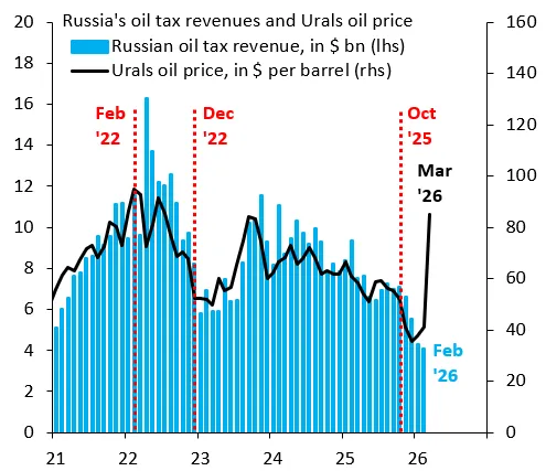 chart-1.png chart-1.png