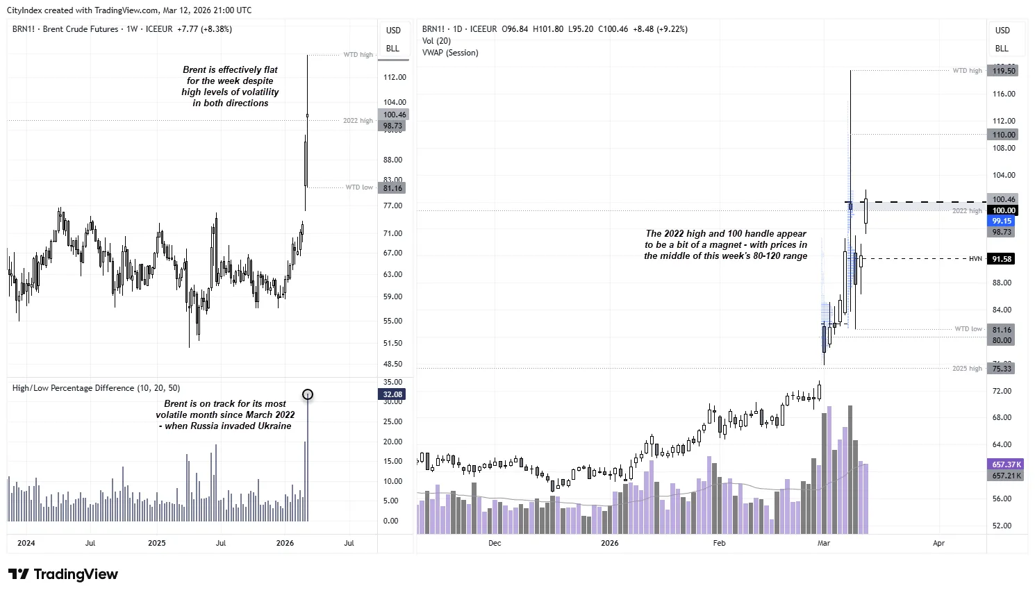 chart-2.png chart-2.png