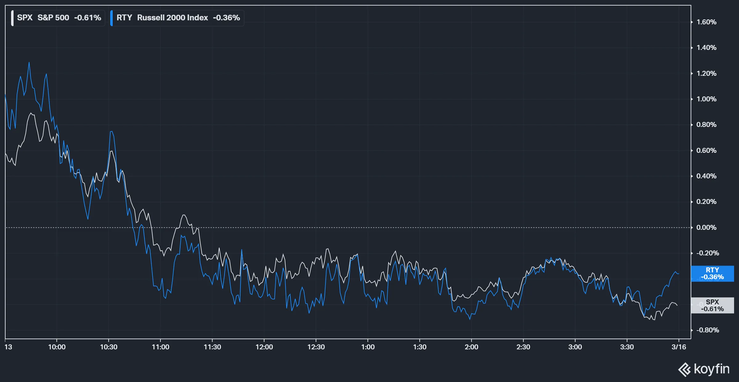 chart-1.png chart-1.png
