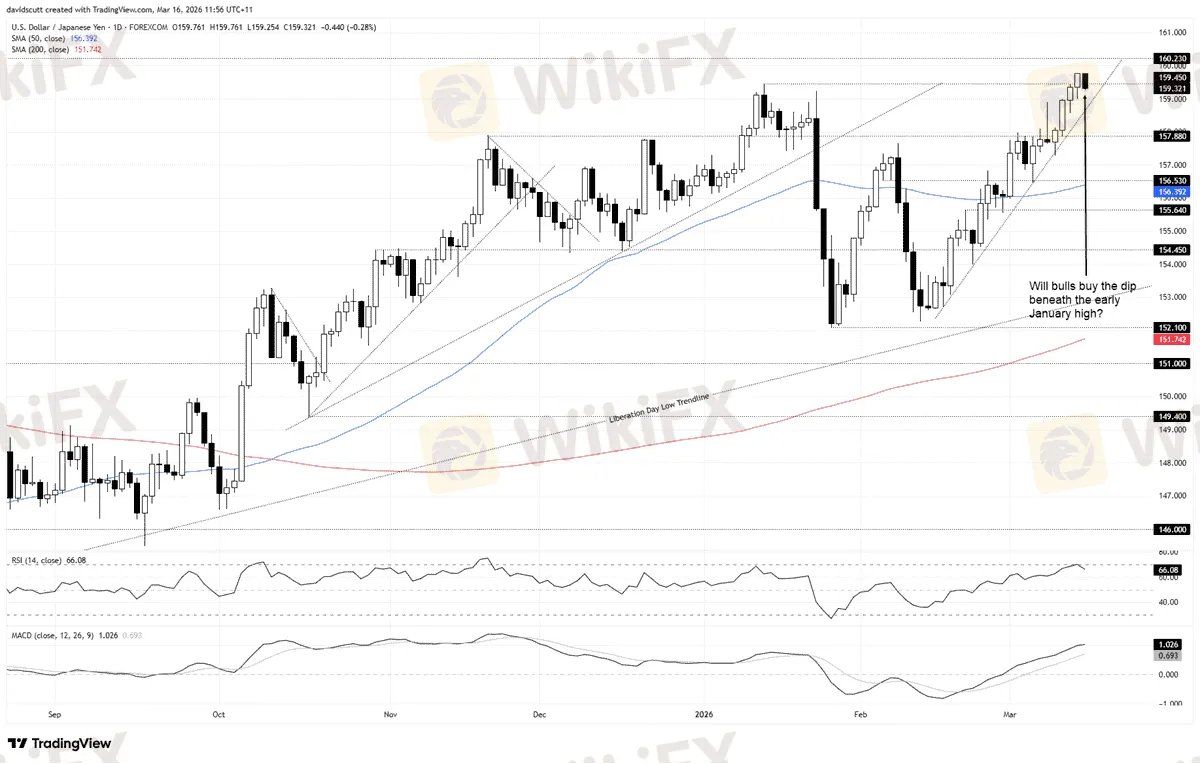 chart-1.png chart-1.png