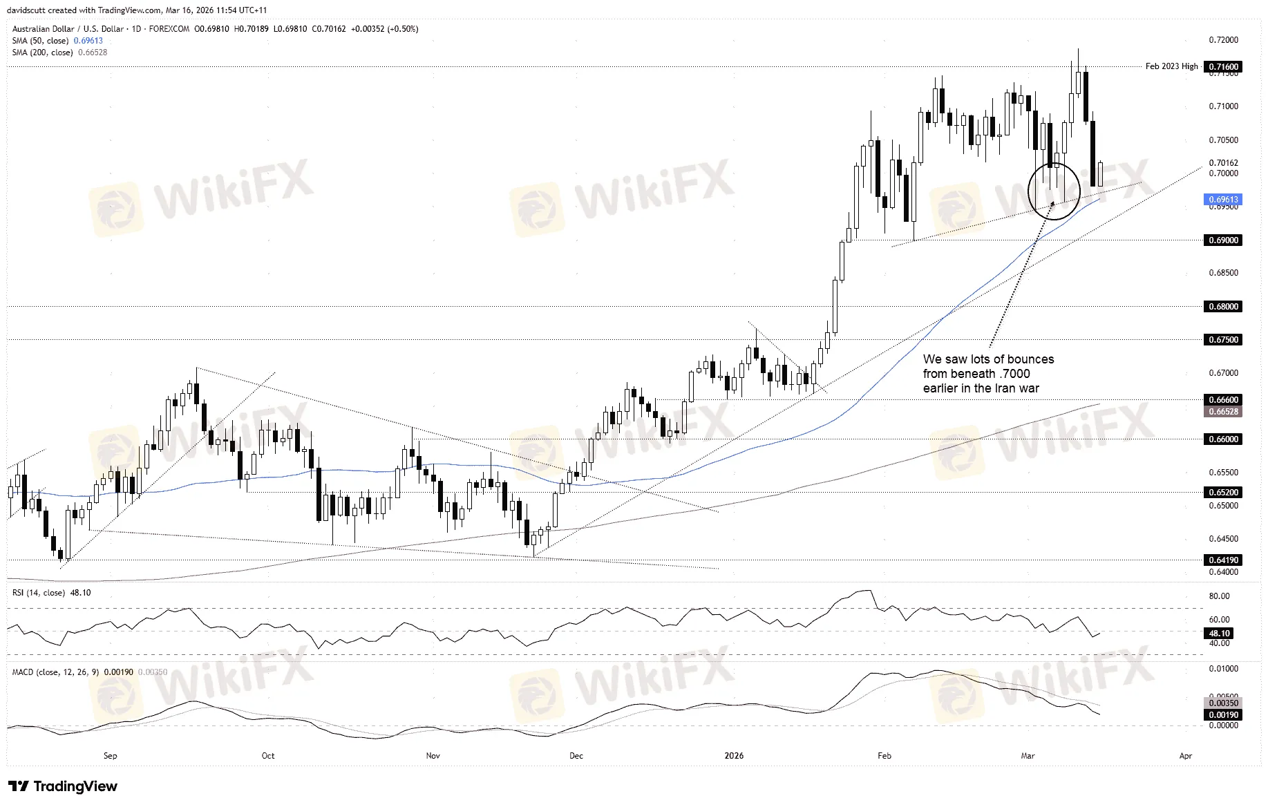 chart-2.png chart-2.png