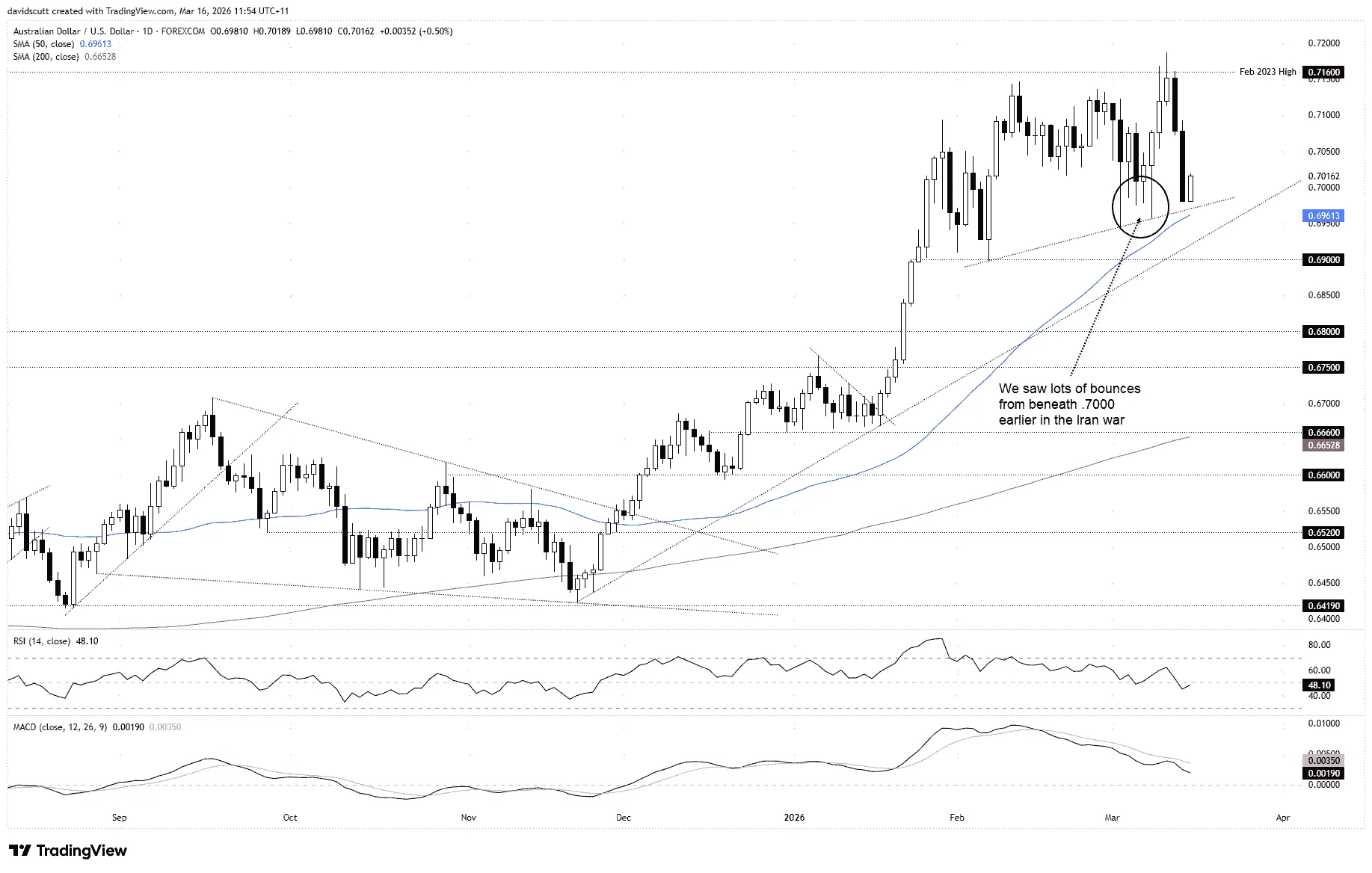 chart-2.png chart-2.png