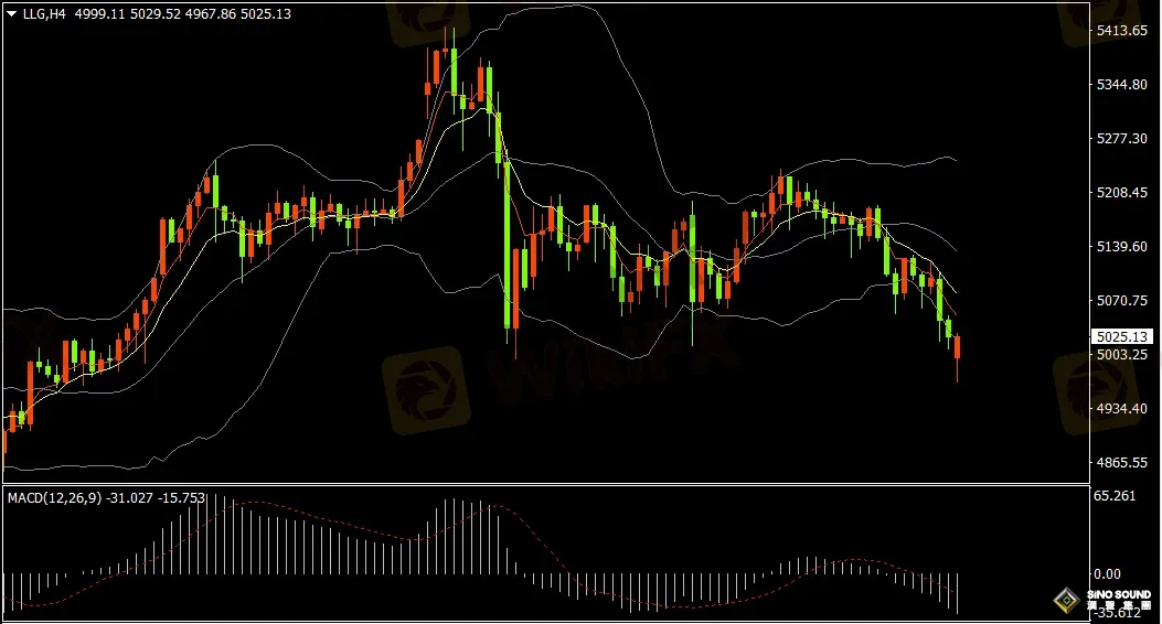 汉声张新才:[3月16日早评]中东战事仍然持续，美元走强黄金回落调整