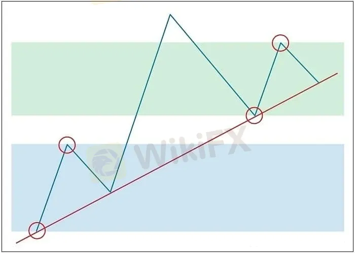 chart-2.png chart-2.png