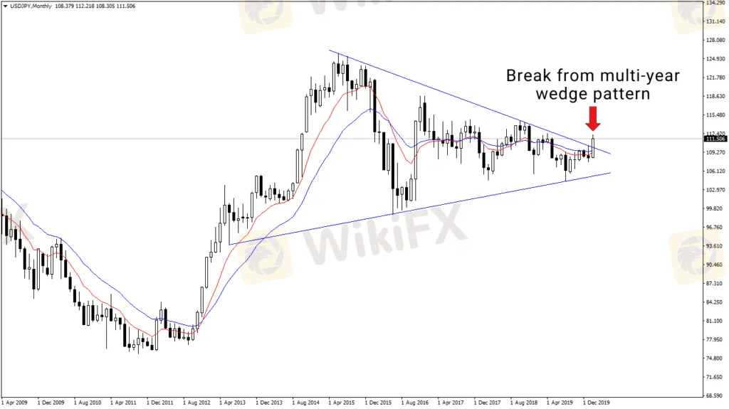chart-4.png chart-4.png
