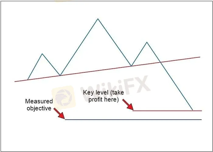 chart-3.png chart-3.png