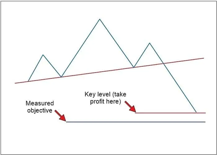 chart-3.png