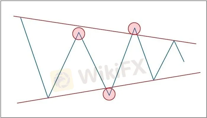 chart-5.png chart-5.png