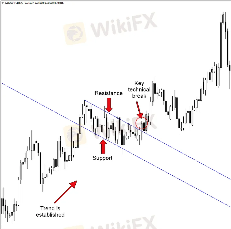 chart-7.png chart-7.png