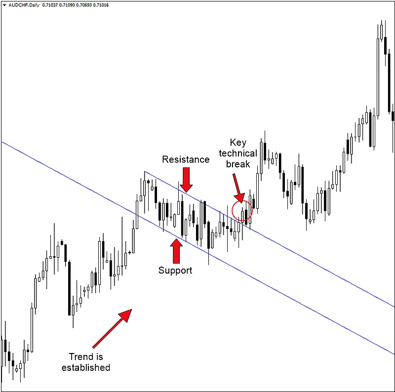 chart-7.png