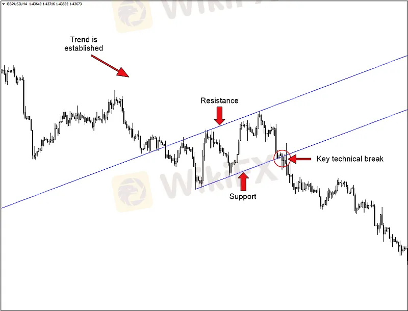 chart-8.png chart-8.png