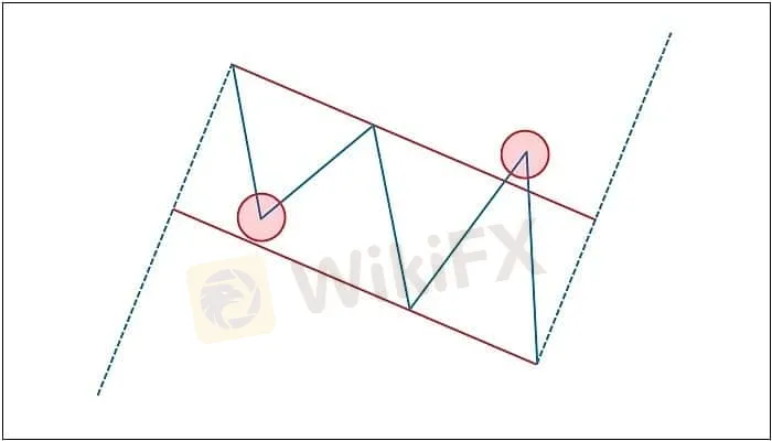 chart-9.png chart-9.png
