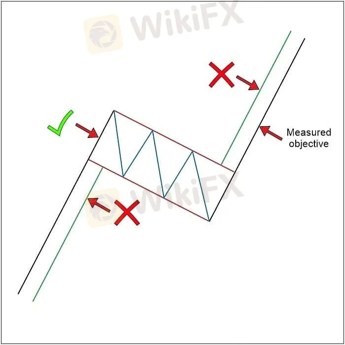 chart-10.png chart-10.png