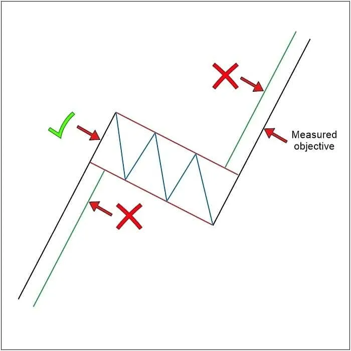 chart-10.png
