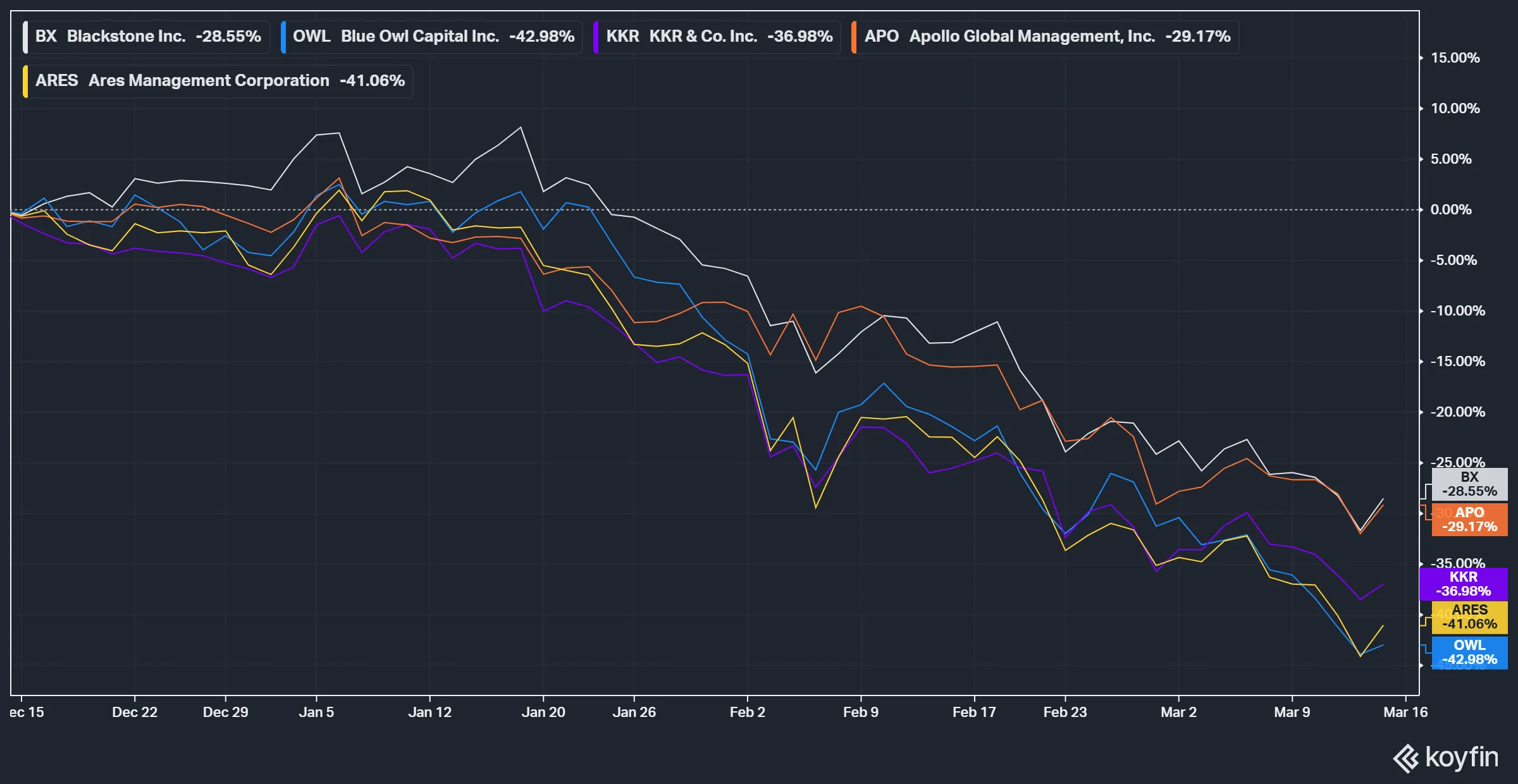 chart-1.png chart-1.png