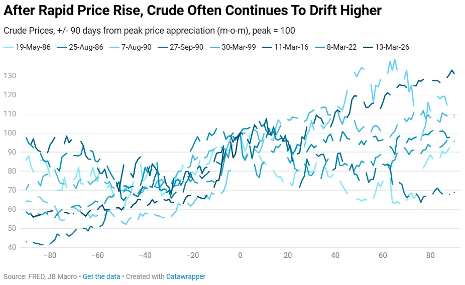chart-2.png chart-2.png