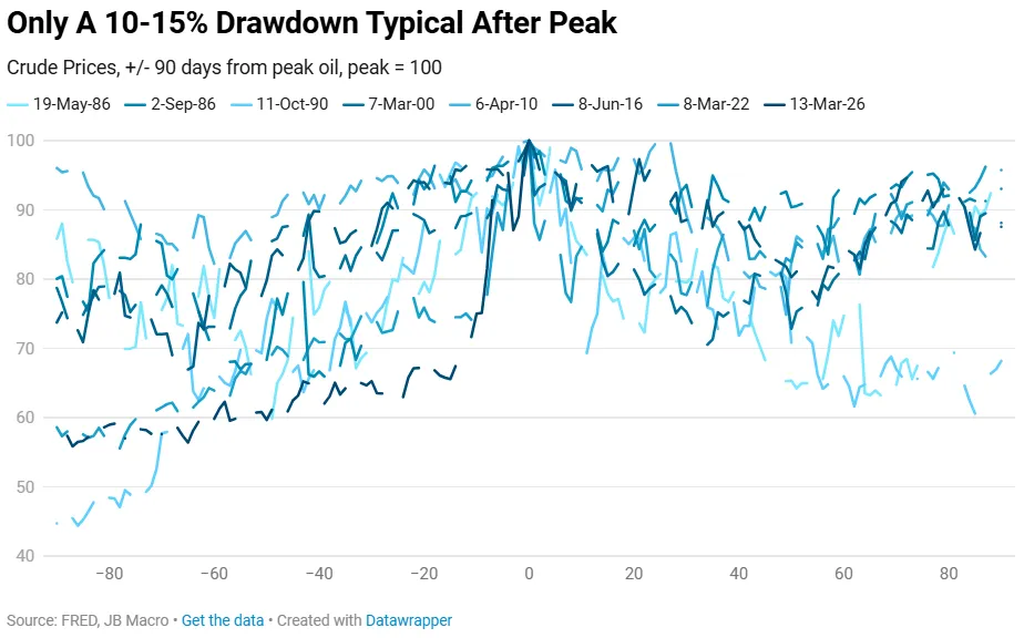 chart-3.png chart-3.png