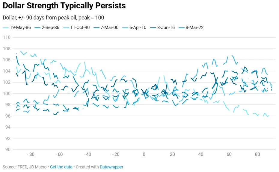 chart-5.png chart-5.png