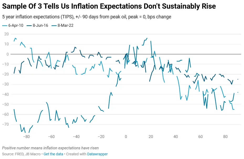 chart-7.png chart-7.png