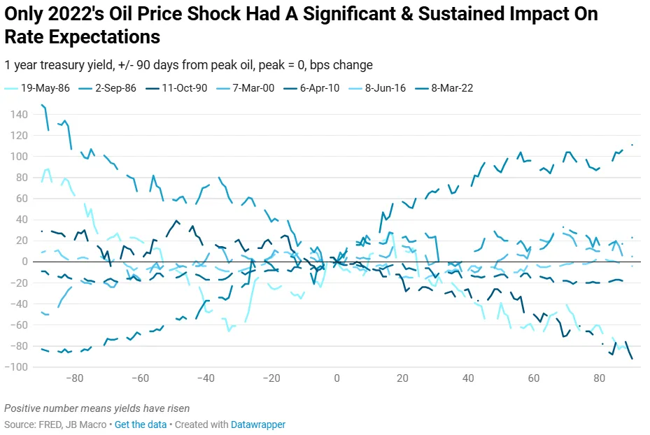 chart-6.png chart-6.png