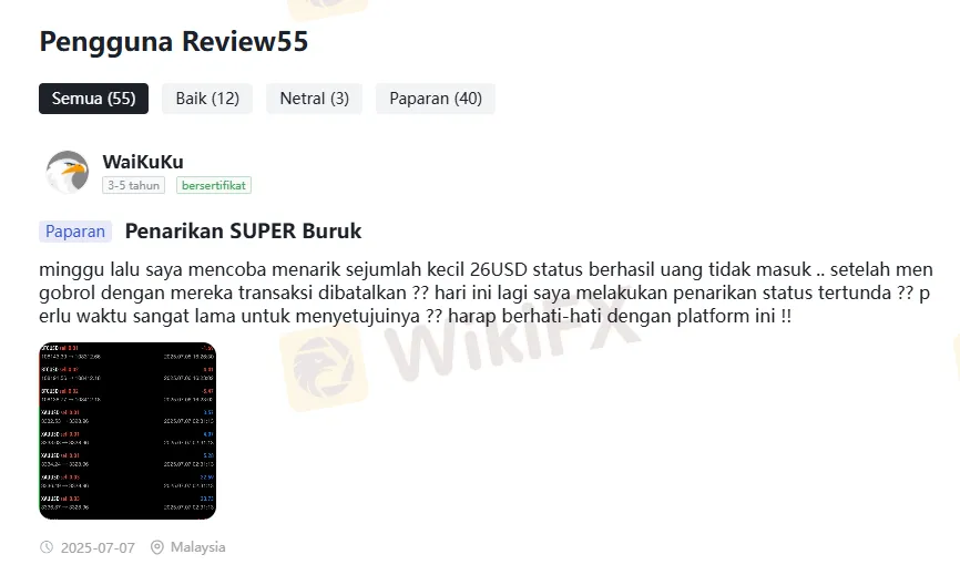 55-ulasan-dari-pengguna-pepperstone-tercatat-di-pustaka-wikifx.png 55-ulasan-dari-pengguna-pepperstone-tercatat-di-pustaka-wikifx.png