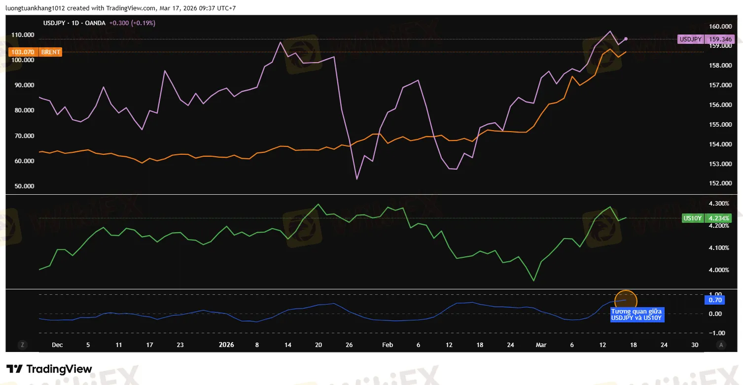 USDJPY_2026-03-17_09-37-48.png USDJPY_2026-03-17_09-37-48.png