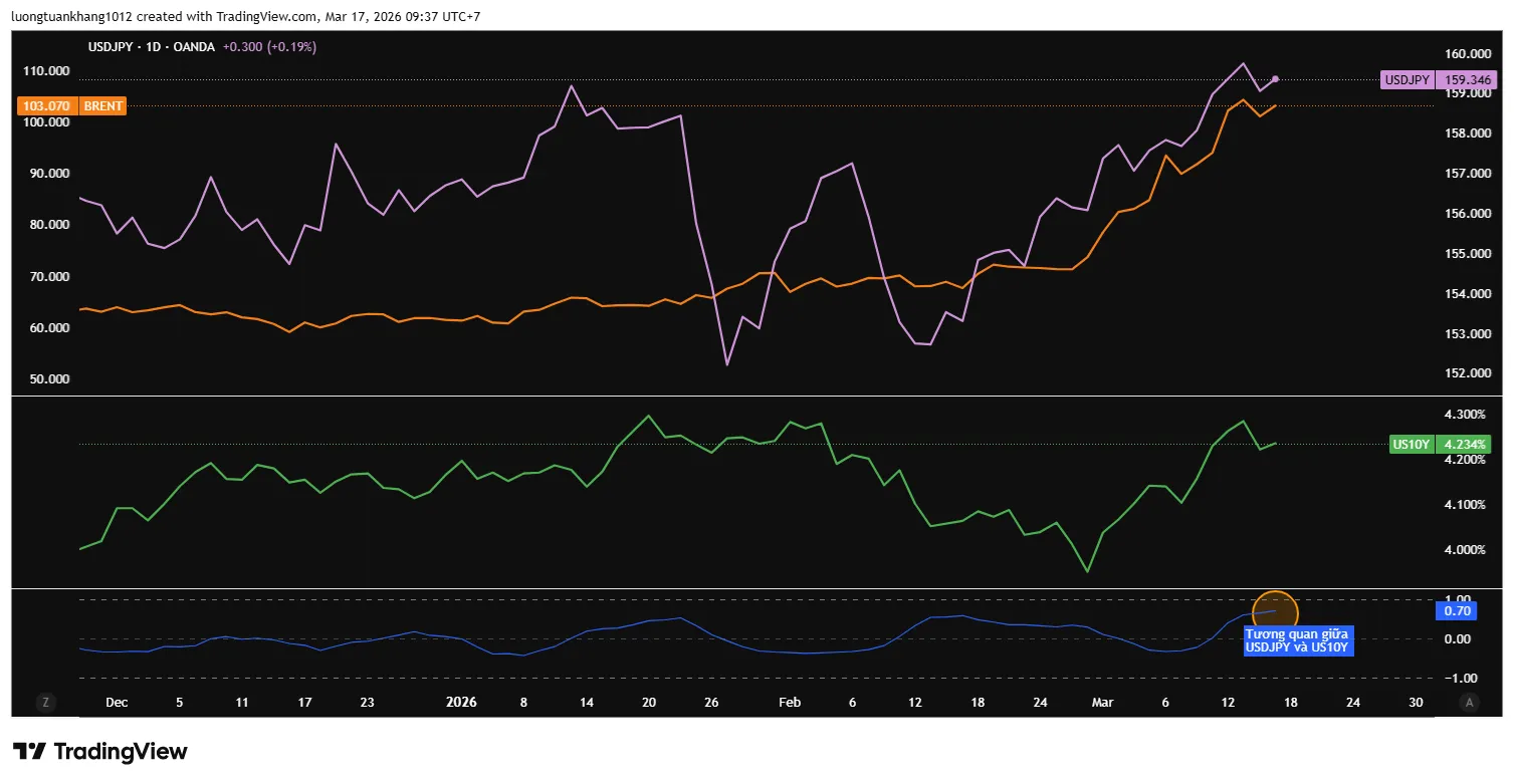 USDJPY_2026-03-17_09-37-48.png USDJPY_2026-03-17_09-37-48.png