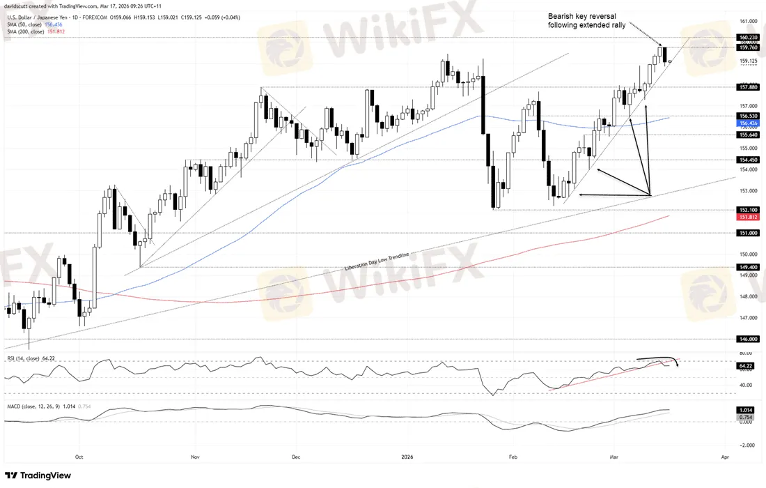 chart-1.png chart-1.png