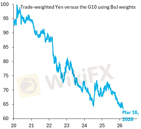 chart-2.png chart-2.png