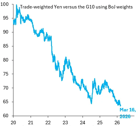 chart-2.png chart-2.png