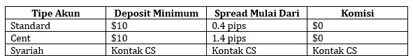 akun-live-trading-broker-forex-q1-2026.png akun-live-trading-broker-forex-q1-2026.png