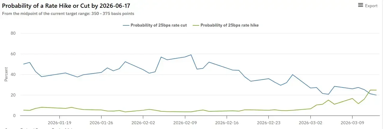 chart-1.png chart-1.png