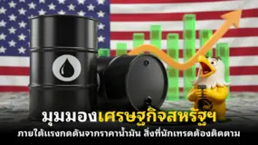 มุมมองเศรษฐกิจสหรัฐฯ ภายใต้แรงกดดันจากราคาน้ำมัน: สิ่งที่นักเทรดต้องติดตาม