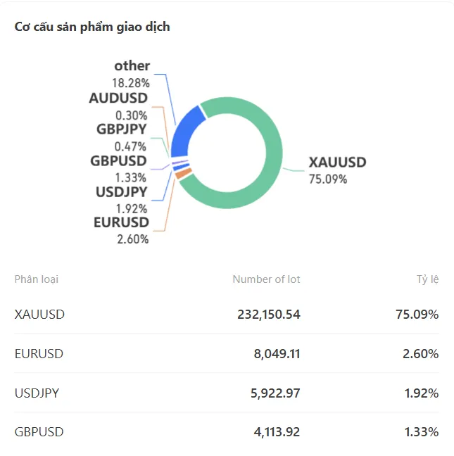 chart.png