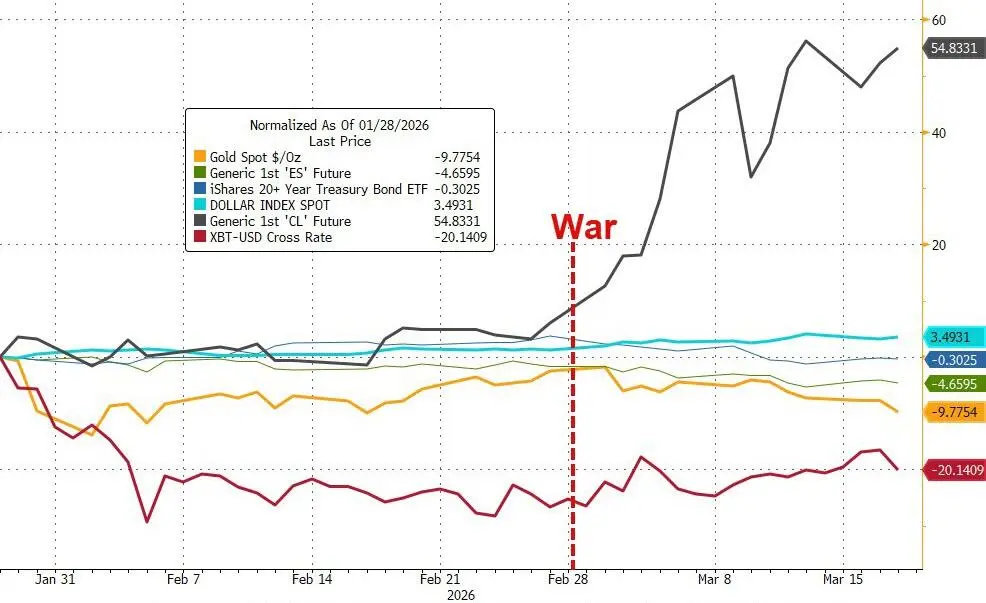 chart-2.jpg chart-2.jpg