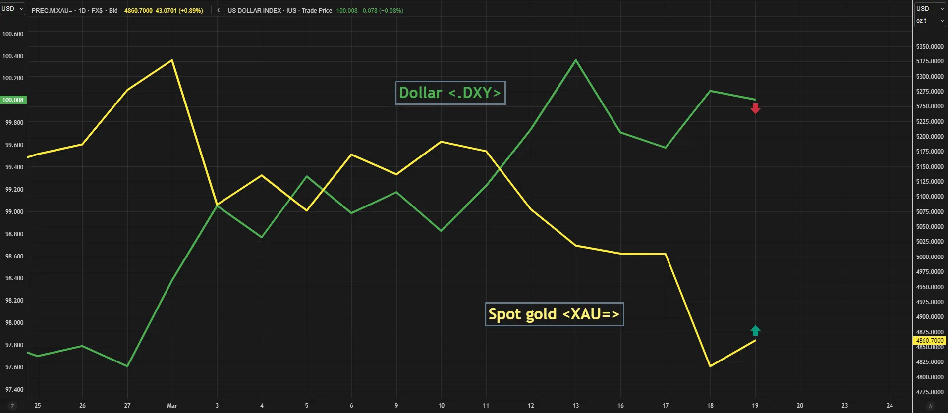 chart-1.png chart-1.png