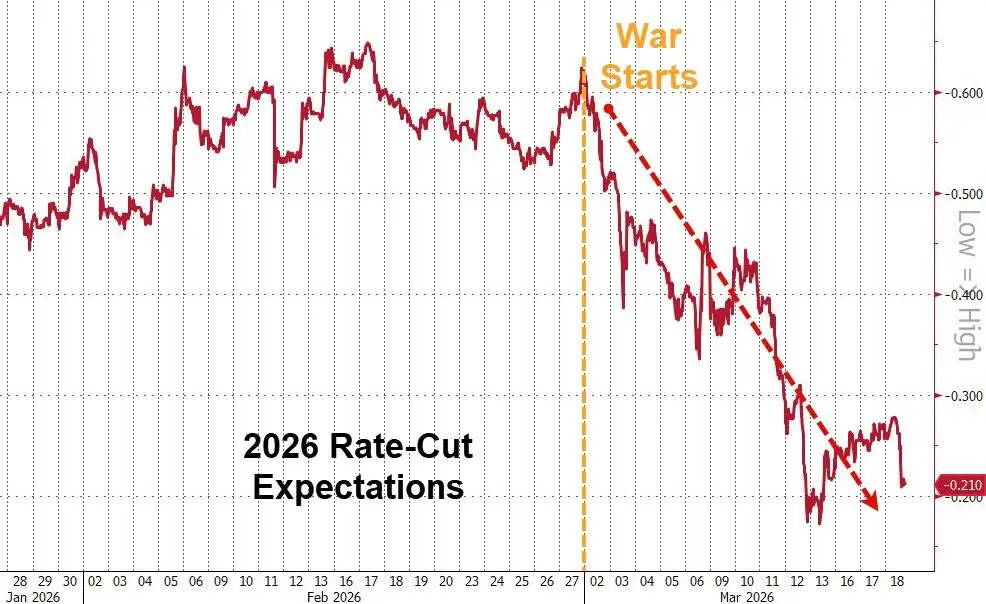 chart-6.jpg chart-6.jpg
