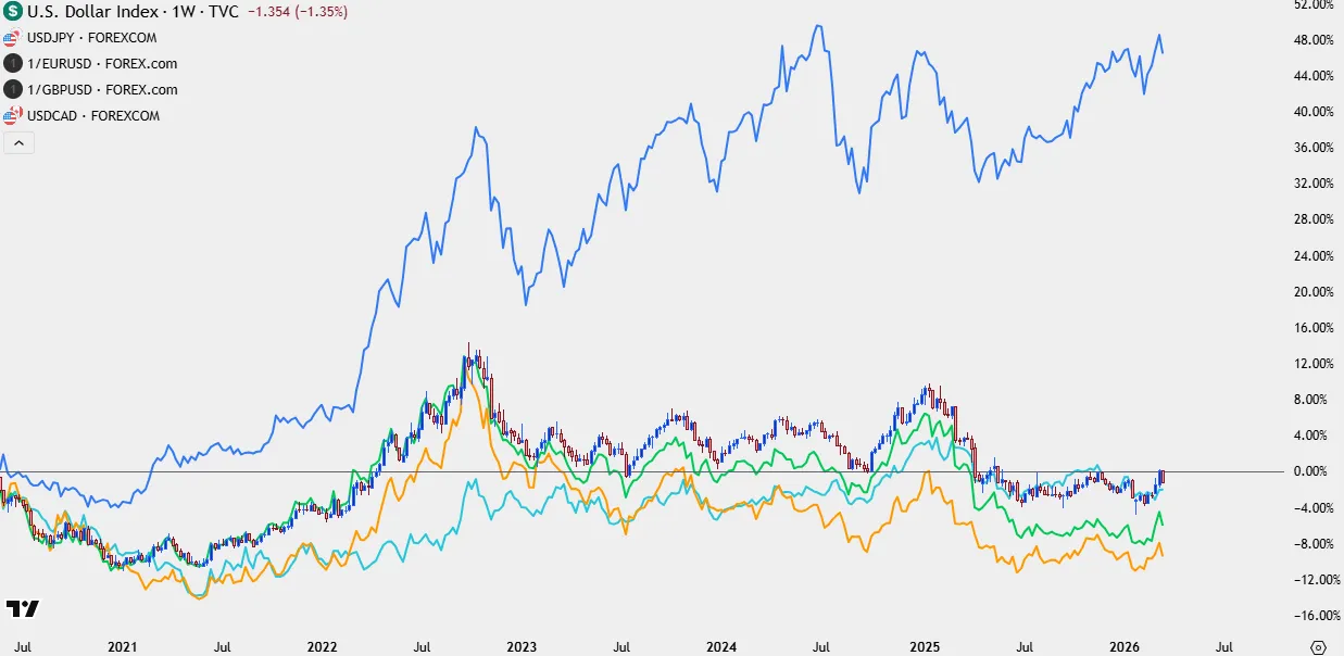 chart-3.png chart-3.png
